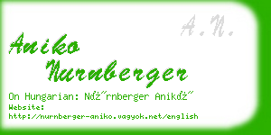 aniko nurnberger business card